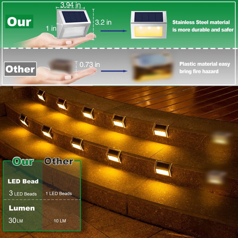 JSOT 12 Pack Solar Lights Outdoor Waterproof for Stairs - Solar Deck Lights Stainless Steel Step Fence Patio Post Wall Lamp for Garden Pathway Walkway LED Decor Light(Warm Light) - Image 3